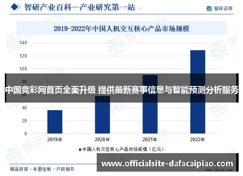 中国竞彩网首页全面升级 提供最新赛事信息与智能预测分析服务